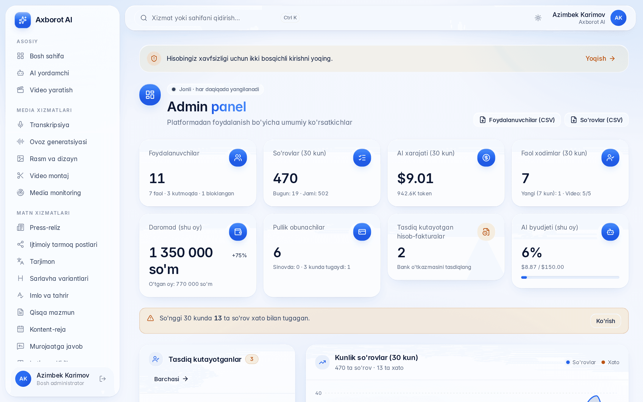 Admin panel: foydalanuvchilar, so'rovlar, AI xarajati va tasdiq kutayotgan hisoblar